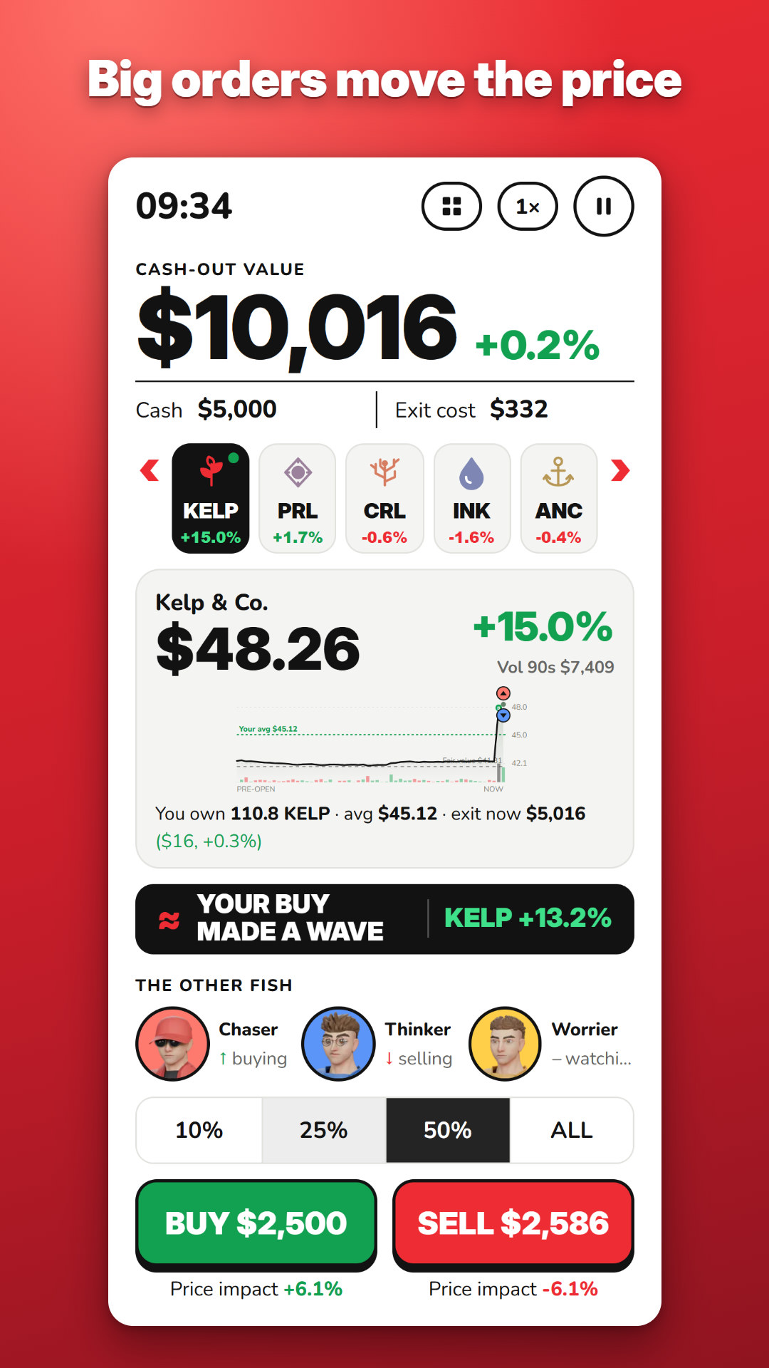 HyperWhale screenshot
